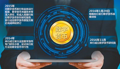 okpay支付钱包